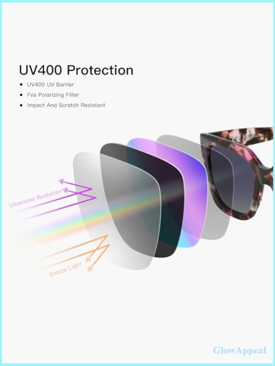 Oversized Polarized Square Sunglasses Women Trendy Retro UV400 main image 5